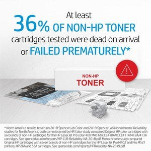 HP 130A CYAN LASERJET TONER CARTRIDGE CF351A