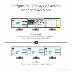 StarTech.com DisplayPort to Triple Head HDMI MST Hub - Multi Monitor MST Hub - DisplayPort 1.2 to HDMI Multi Stream Video Output Hub - 1x DP (M) to 3x HDMI (F)