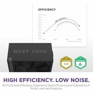 NZXT ATX 3.X 850 Watt 80 Plus Gold Fully Modular Low-Noise Power Supply 2024 AU Power Cord