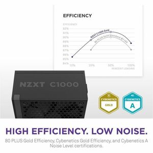 NZXT ATX 3.X 1000 Watt 80 Plus Gold Fully Modular Low-Noise Power Supply 2024 AU Power Cord