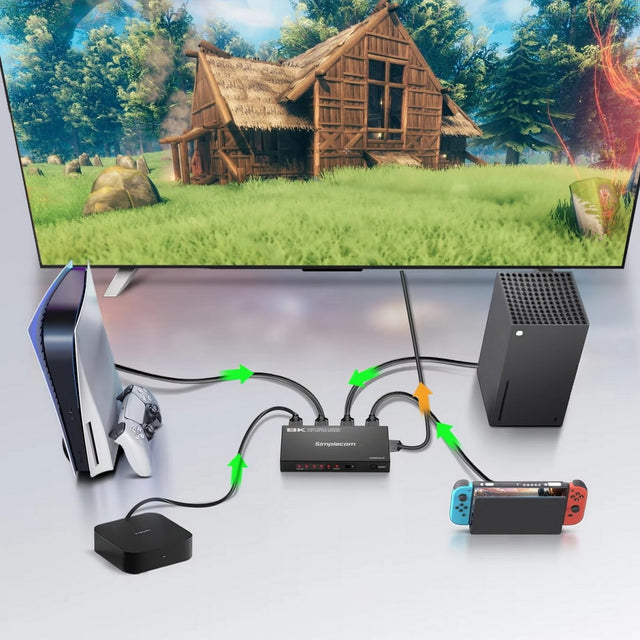 Simplecom CM324v2 4-Port HDMI 2.1 Switch 4 IN 1 OUT Splitter HDCP 2.3 8K@60Hz