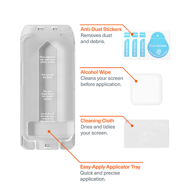 Cygnett GlareShield Apple iPhone 16 Pro Max (6.9") Screen Protector -(CY5076CPTGL),Edge To Edge Protection,Anti-Glare coating, 2 Years Warranty