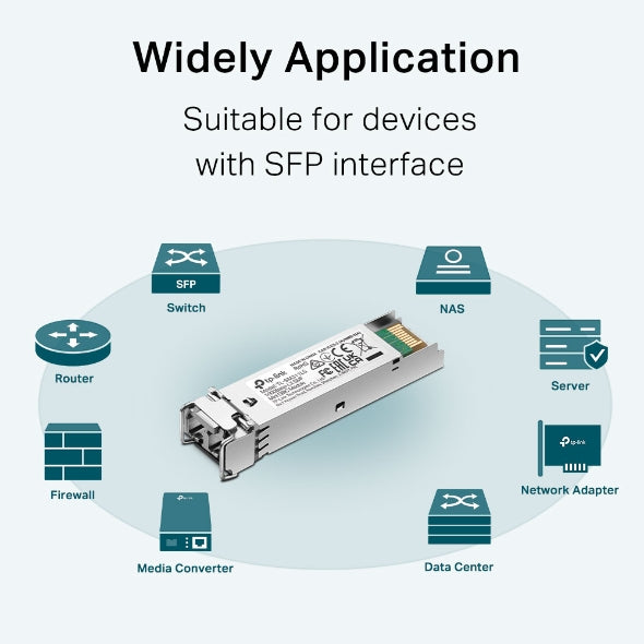 TP-Link SM311LS Gigabit SFP module, Single-mode, MiniGBIC, LC interface, Up to 10km distance