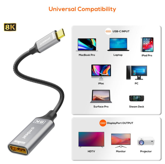 mbeat Tough Link 8K USB-C to DP Adapter - Space Grey USB-C (male) to DisplayPort (female) Up to 32.4Gbps (DisplayPort 1.4)