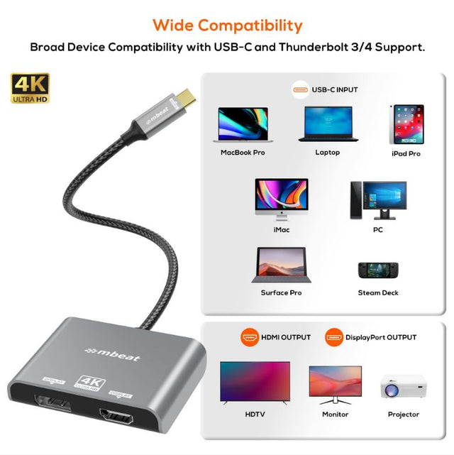 mbeat Tough Link USB-C to Dual 4K/60Hz HDMI MST Adapter 4K (3840x2160) @ 60Hz, 4K (3840x2160) @ 30Hz, 2K (2560x1440) @ 60Hz- Space Grey