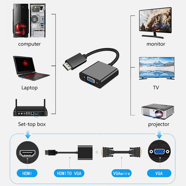 8ware DisplayPort DP to VGA Adapter Converter Cable Male to Female Retail Pack 4K Gold-Plated for Video Card PC Laptop MacBook to Monitor Projector TV