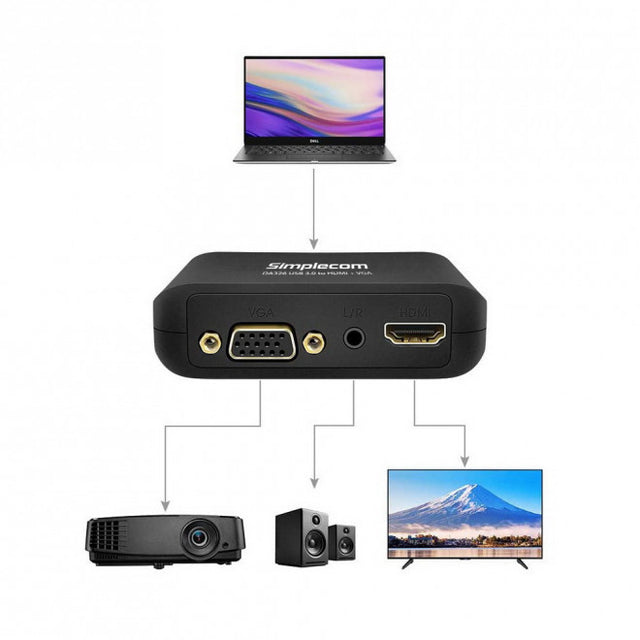 Simplecom DA326 USB 3.0 to HDMI + VGA Video Adapter with 3.5mm Audio Full HD 1080p - Works With NUCs