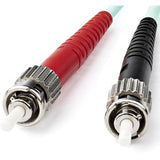 StarTech.com 1m 10 Gb Aqua Multimode 50/125 Duplex LSZH Fiber Patch Cable ST - ST