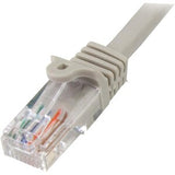 StarTech.com CAT5E PATCH CABLE WITH SNAGLESS RJ45 CONNECTORS - 5 M GREY