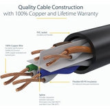 StarTech.com 10m Cat6 Patch Cable with Snagless RJ45 Connectors - White