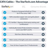 StarTech.com 7.5 m CAT6 Cable - Blue CAT6 Patch Cord - Snagless RJ45 Connectors - 24 AWG Copper Wire - Ethernet - ETL (N6PATC750CMBL)