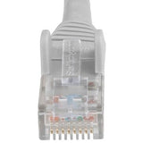 StarTech.com 10m CAT6 Ethernet Cable - LSZH (Low Smoke Zero Halogen) - 10 Gigabit 650MHz 100W PoE RJ45 10GbE UTP Network Patch Cord Snagless with Strain Relief - Grey CAT 6 ETL Verified 24AWG