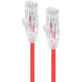 ALOGIC 2m Red Ultra Slim Cat6 Network Cable UTP 28AWG - Series Alpha