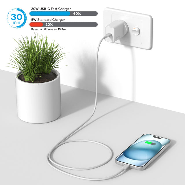 2x Comsol 20W USB-C Wall Charger White