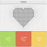 Fanvil Y501-Y Series SIP Healthcare Intercom, HD Audio, 2 SIP Accounts, Detachable DSS Keys, IP54 Waterproof and Dustproof, Built-in 2.4G & 5G Wi-Fi