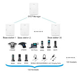 Yealink W80B Wireless DECT IP Multi-Cell System Solution including works with W56H & W53H  (A W80-DM - IPY-W80DM - is required for this set to work)