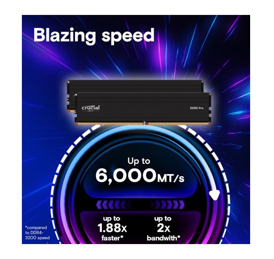 Micron (Crucial) Crucial Pro 64GB (1x64GB) DDR5 UDIMM 5600MHz CL46 Desktop PC Memory