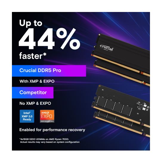 Micron (Crucial) Crucial Pro 64GB (1x64GB) DDR5 UDIMM 5600MHz CL46 Desktop PC Memory