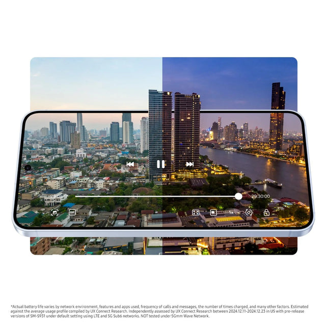 Samsung Galaxy S25 5G 256GB - IcyBlue *AU STOCK* , 6.2", Full HD+ 120Hz,12GB/256GB,50MP/12MP, Single + eSim, AI , 4000mAh, 2 Years Warranty.