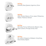 Cygnett PowerMaxx 67W Multi-Port GaN Travel Wall Charger - White (CY4771PDWCH),Charge 3 Devices Simultaneously, Removable Adaptor,2 Years Warranty