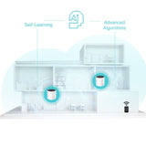 TP-Link Deco X55(3-pack) AX3000 Whole Home Mesh WiFi 6 Router, Dual-Band with Smart Antennas, MU-MIMO, HomeShield Security