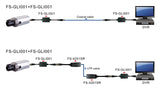 Video Ground Loop Isolator (LS)