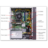 Lenovo ISG LENOVO ThinkSystem ST45 V3 4344P 32GB