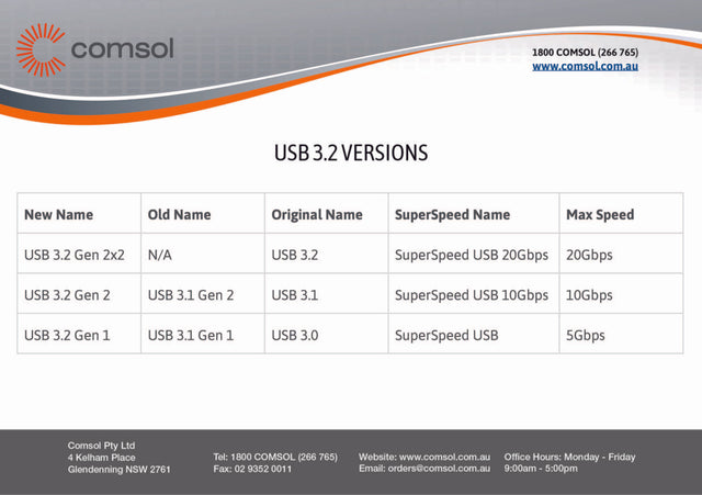 10x Comsol 1mtr USB 3.0 SuperSpeed Extension Cable A Male - A Female
