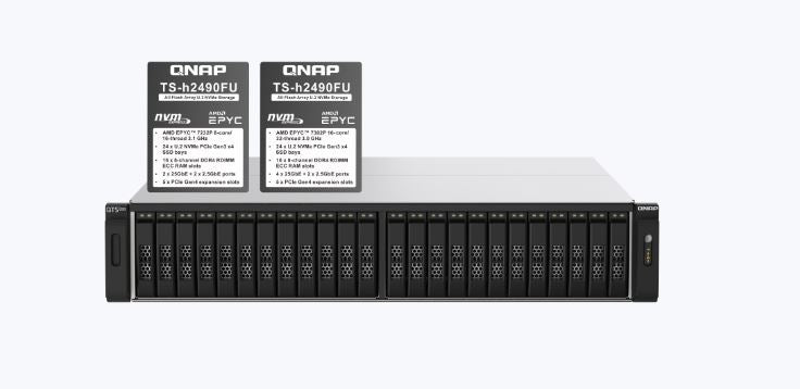 Qnap TS-h2490FU-7302P-256G AMD EPYC 7302P 16-core 3.3GHz 24 BAY NAS 128G DDR4 Hot-swappable SR-IOV 2x2.5GbE 4x25GbE WOL 5xPCle Slot 2xUSB3.2 Rackmount