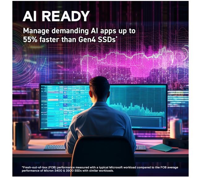 Micron (Crucial) Crucial T705 2TB Gen5 NVMe SSD - 14500/12700 MB/s R/W 1200TBW 1550K IOPs 1.5M hrs MTTF DirectStorage for Intel 14th Gen & AMD Ryzen 7000