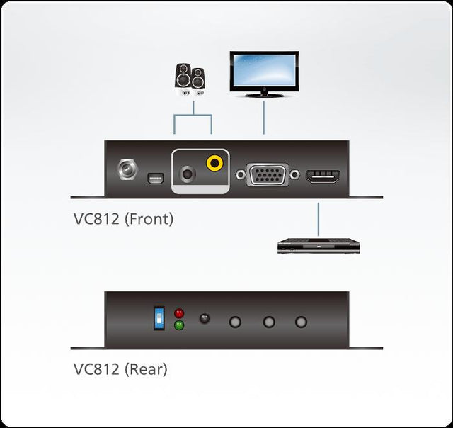 Aten Professional Converter HDMI to VGA with Scaler
