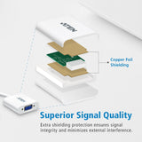 Aten VanCryst DisplayPort (M) to VGA (F) Adapter