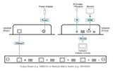 Aten HDMI HDBaseT-Lite Receiver with Scaler, supports up to 1080p @ 70m, with IR and RS232