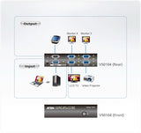 Aten 4-Port VGA/Audio Splitter (450MHz) One video input to 4 video outputs