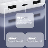 USP 10K mAh Power Bank (37W) with Triple Ports (USB-C + Dual USB-A) White - LED Power Indicator,Fast & Safe,Intelligent Charging,Meet Airport Aviation