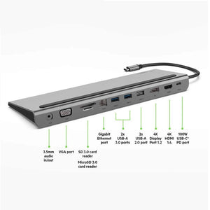 Belkin Connect 11-in-1 USB-C Dock(INC004btSGY)100W PD, 4K HDMI, USB-C, USB-A, audio, SD, GbE. Versatile hub for 4K displays, Docking Station