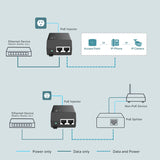 TP-Link TL-POE160S Omada PoE+ Injector, 2 Gigabit Ports, 802.3af/at, Integrated Power Supply, Wall Mountable, Plug & Play