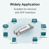 TP-Link 1000Base-BX WDM Bi-Directional SFP Module (TL-SM321B-2) TX: 1310nm, RX: 1550nm, Up To 2KM Transmission Distance, LC Simplex