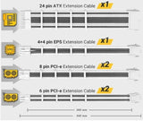 Antec Cable Kit -  Sleeved Extension Cable Kit - White. 24PIN ATX, 4+4 EPS, 8PIN PCI-E, 6PIN PCI-E,  Compatible with Neo-Eco Series Universal PSU (LS)