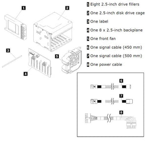 LENOVO ThinkSystem ST250 2.5" SATA/SAS 8-Bay Backplane Kit