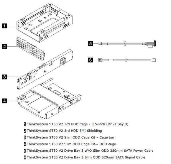 LENOVO ThinkSystem ST50 V2 3.5