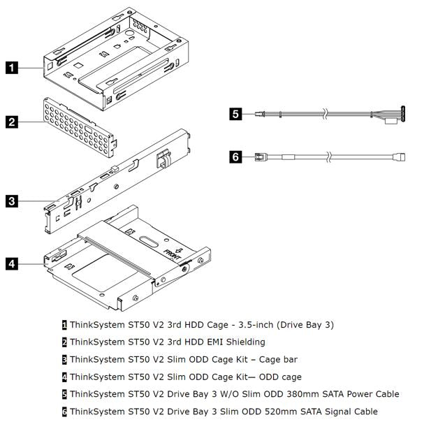 LENOVO ThinkSystem ST50 V2 3.5