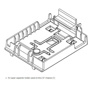 LENOVO  ThinkSystem SR645 Supercap Holder Kit on 2.5" Chassis