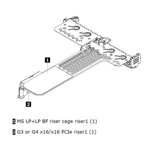 LENOVO ThinkSystem SR630 V2/SR645 x16/x16 PCIe G4 Riser1 LP+LP Option Kit