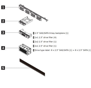 LENOVO ThinkSystem SR630 V2/SR645 8x2.5" SAS/SATA Backplane Option Kit