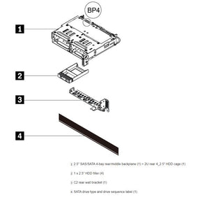 LENOVO ThinkSystem V2/V3 2U Rear 4x2.5" SAS/SATA Backplane Option Kit