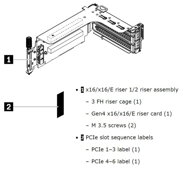 LENOVO ThinkSystem SR650 V2/SR665 x16/x16/E PCIe G4 Riser 1/2 Option Kit v2