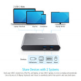 Aten Sharing Switch 2x2 USB-C, 2x Devices, 2x USB 3.2 Gen2 Ports, Power Passthrough, Remote Port Selector, Plug and Play