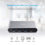 Aten Sharing Switch Gen2 2x4 USB-C, 2x PC, 4x USB 3.2 Gen2 Ports (1x USB-C), Power Passthrough, OSX & Windows Compatible, Plug and Play